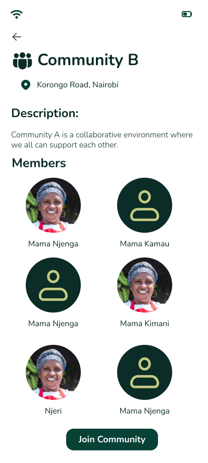 Community member details